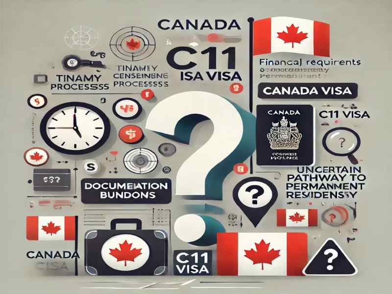 برنامه C11 کانادا