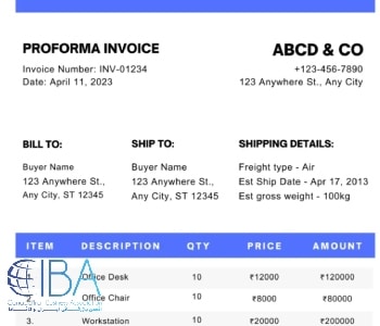 مزایای پروفرما